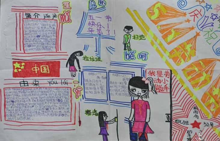 劳动节手抄报图片（8）