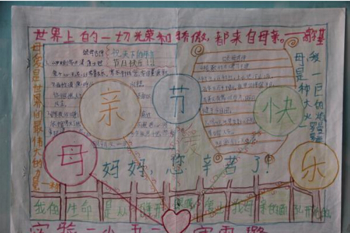 母亲节手抄报内容（3）