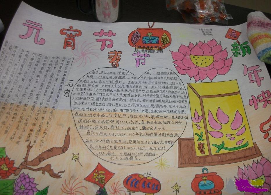 元宵节手抄报图片（6）