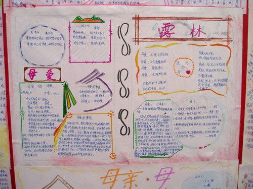母亲节手抄报图片（6）