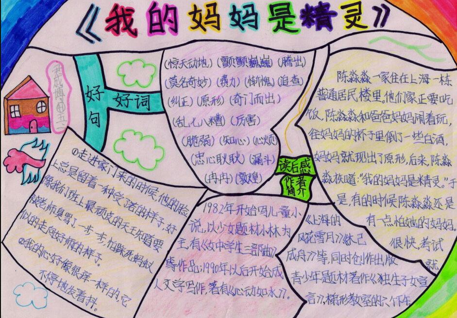 母亲节手抄报资料（5）