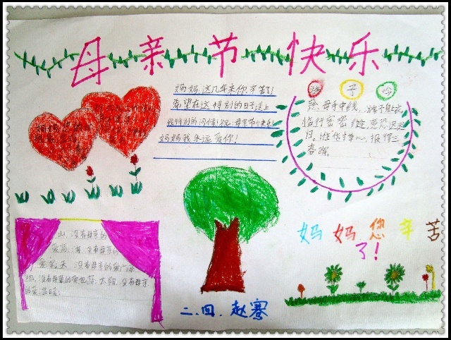 母亲节手抄报（2）