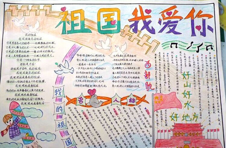 国庆节手抄报图片（3）