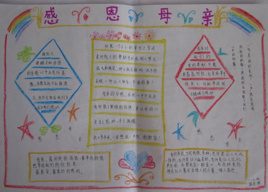 母亲节手抄报图片（6）