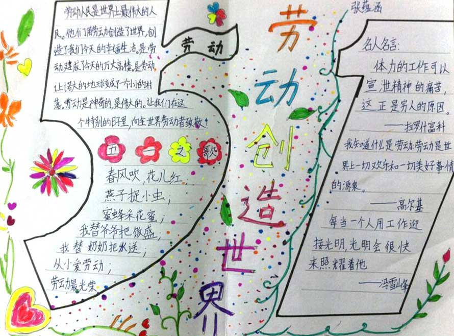 劳动节手抄报图片（5）