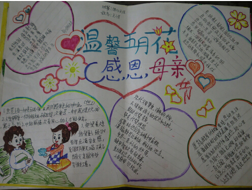 母亲节手抄报图片（8）