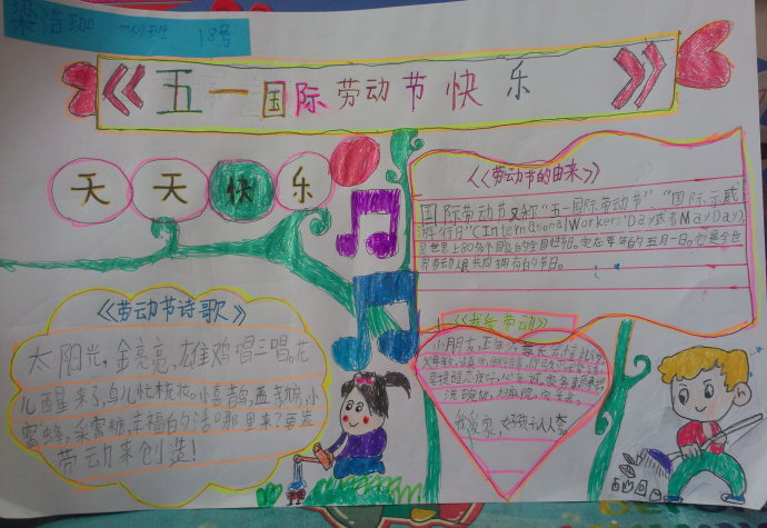 劳动节手抄报图片（4）