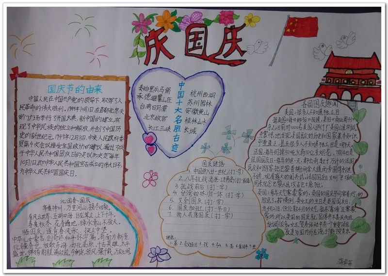 国庆手抄报图片大全