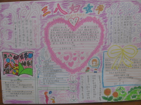 喜迎妇女节手抄报图片（1）