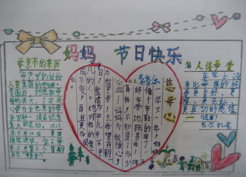 母亲节手抄报图片（6）