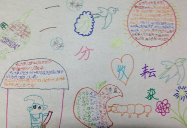 劳动节手抄报图片（2）