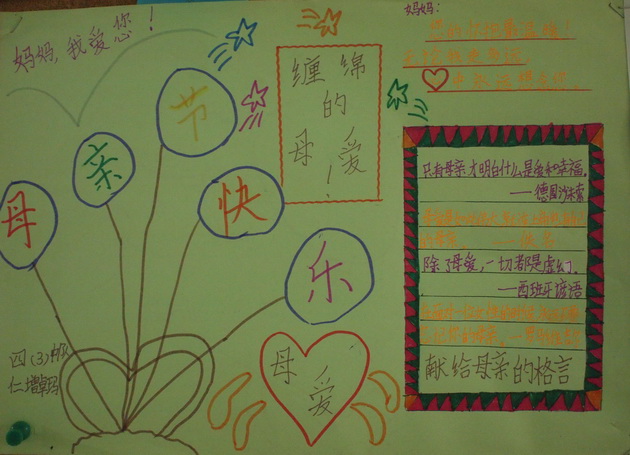 母亲节手抄报图片（3）