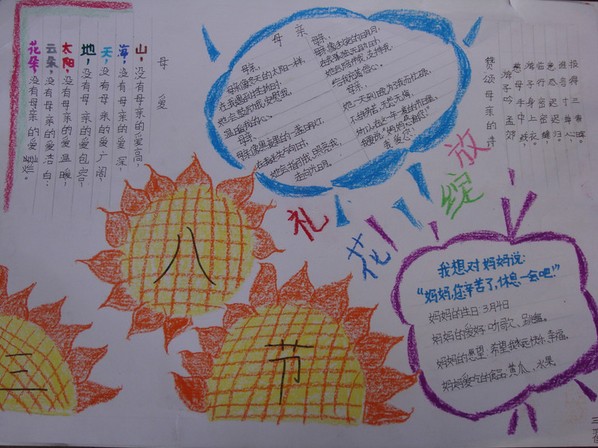 妇女节手抄报内容（2）