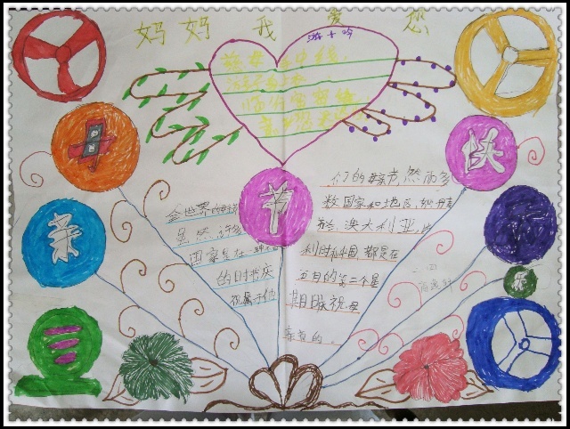 母亲节手抄报（3）