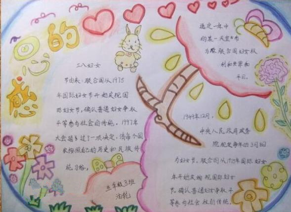 手抄报版面设计图（4）