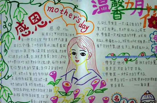 母亲节手抄报图片（4）