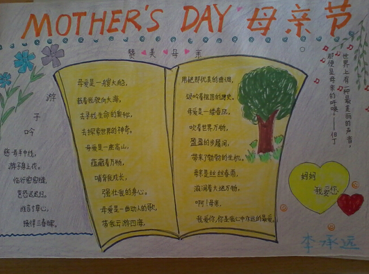 母亲节手抄报图片（6）
