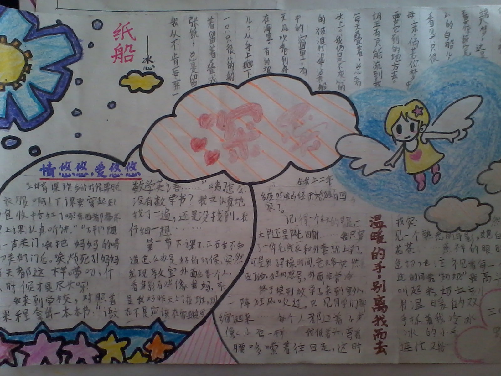 母亲节手抄报（4）