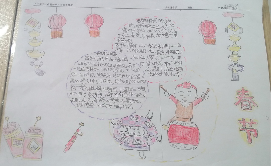 精美春节手抄报（6）