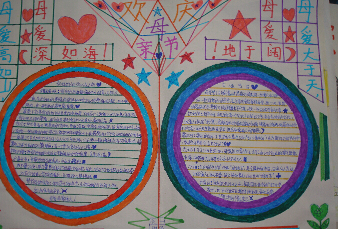 母亲节手抄报图片（5）