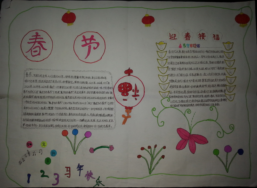 小学生春节手抄报（4）