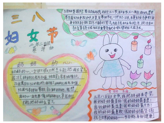 妇女节手抄报图片（3）