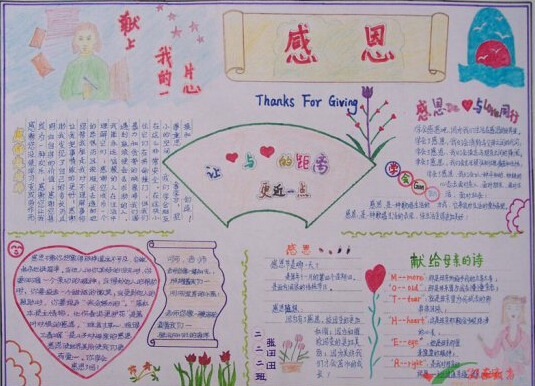 母亲节手抄报图片（2）