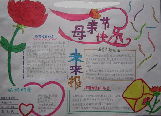 母亲节手抄报内容（7）