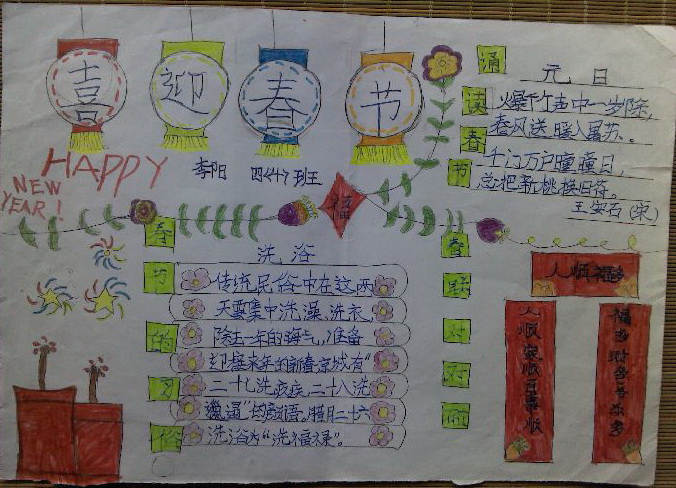 五年级春节手抄报（6）
