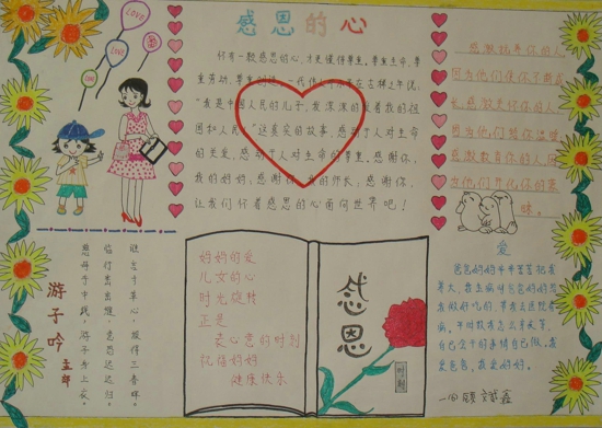 母亲节手抄报资料（2）