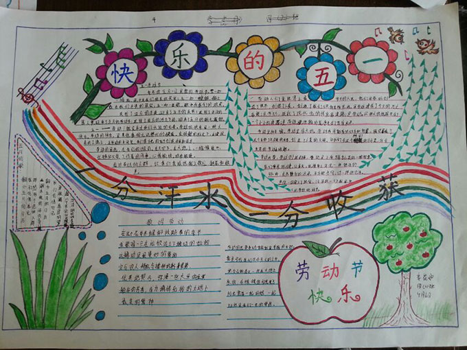 五年级劳动节手抄报图片（6）