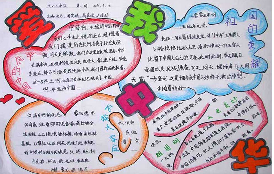 国庆节手抄报图片（2）