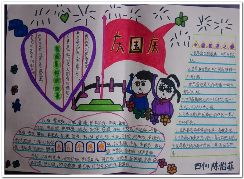 国庆手抄报图片大全