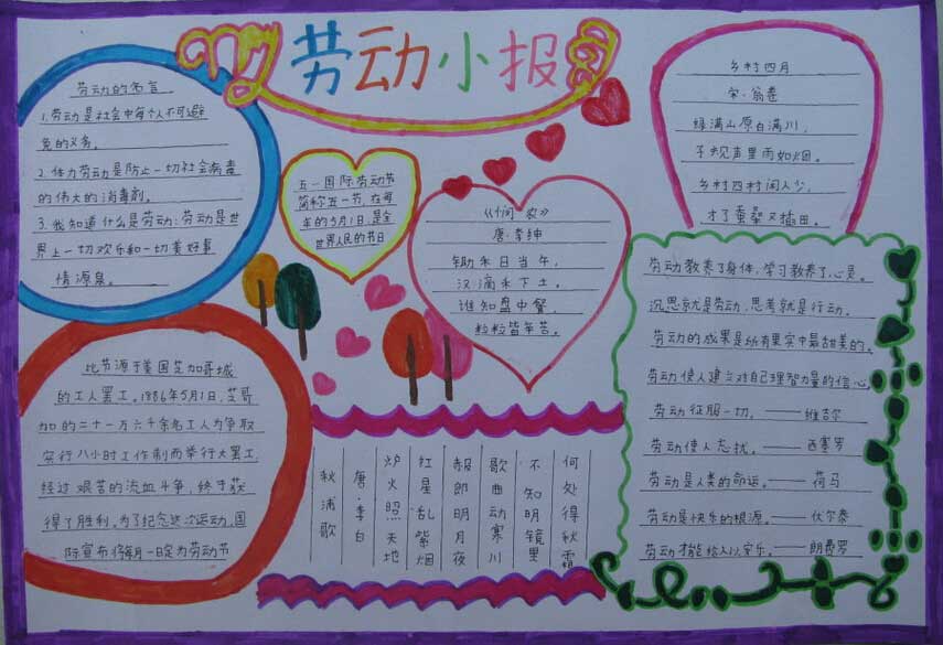 劳动节手抄报图片（3）