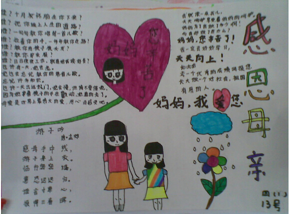 母亲节手抄报内容（8）
