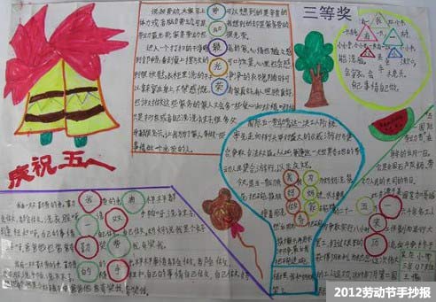 庆祝五一手抄报图片（5）