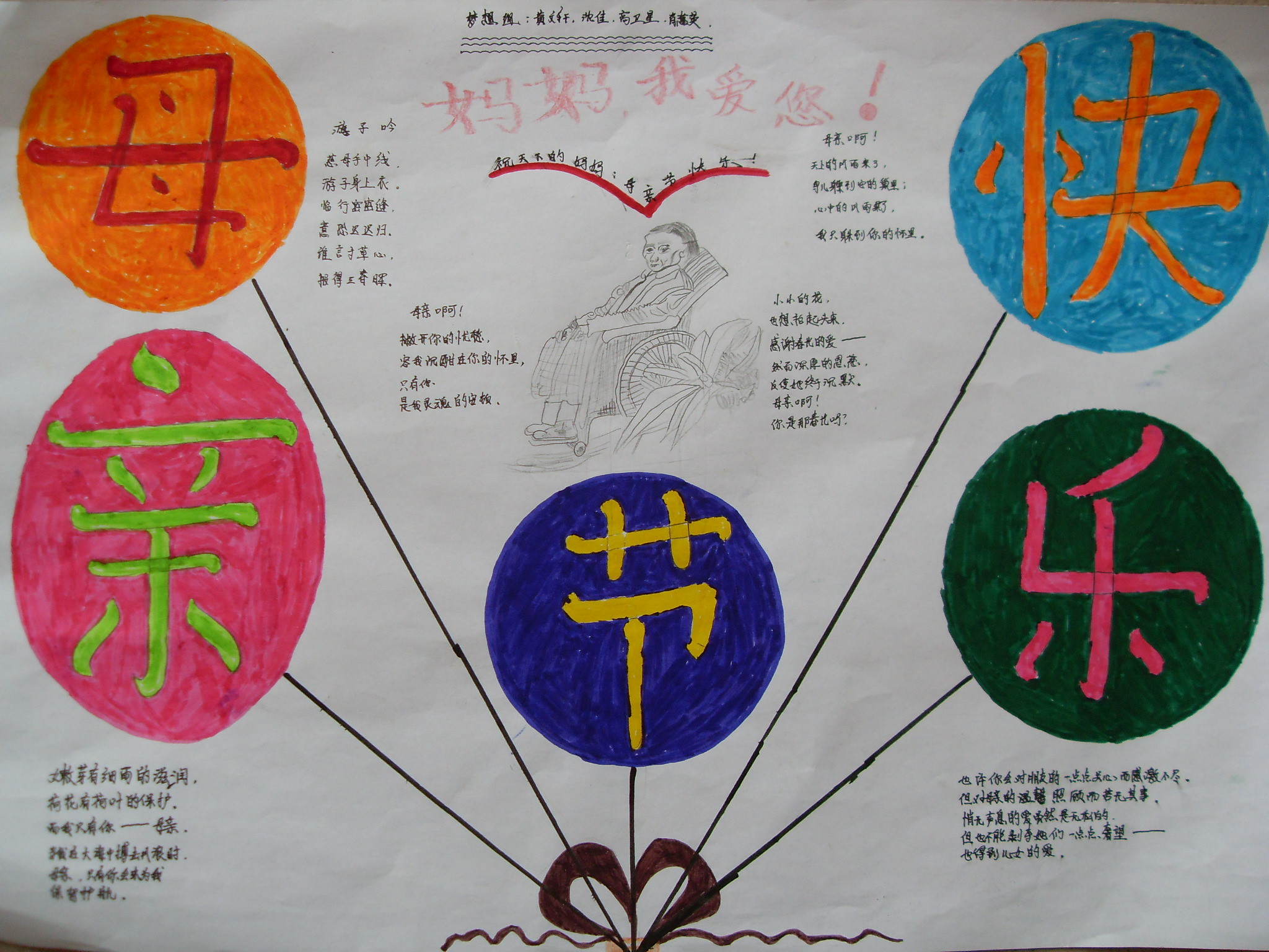 母亲节手抄报（6）