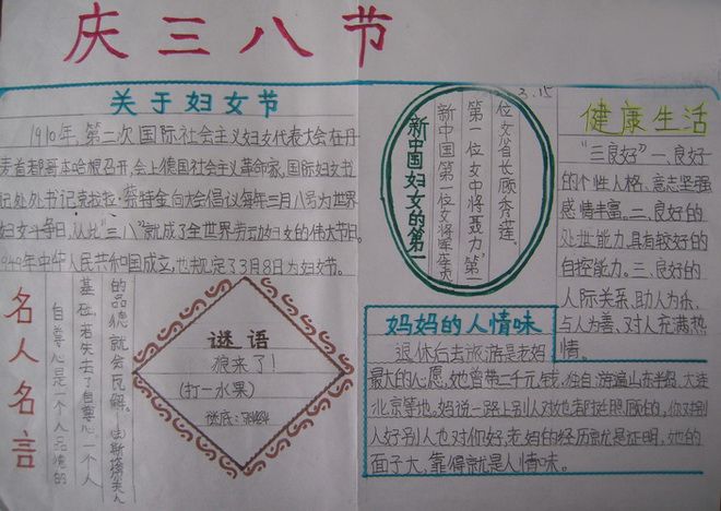 感恩三八节手抄报资料（2）