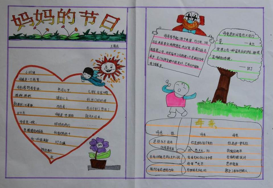 母亲节手抄报图片（1）