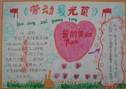 五年级劳动节手抄报图片（1）