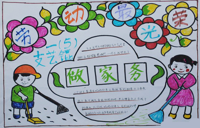 劳动节手抄报（5）