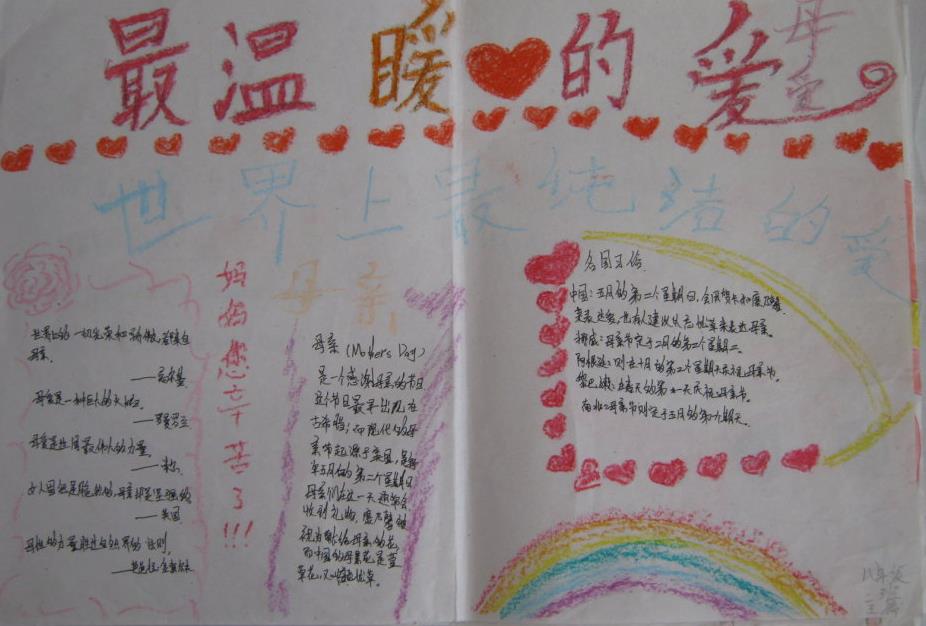 母亲节手抄报图片（5）