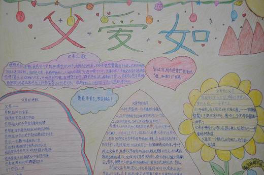 漂亮的父亲节手抄报（5）