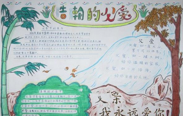 父亲节手抄报图片（2）