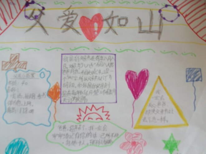 父亲节手抄报图片（4）