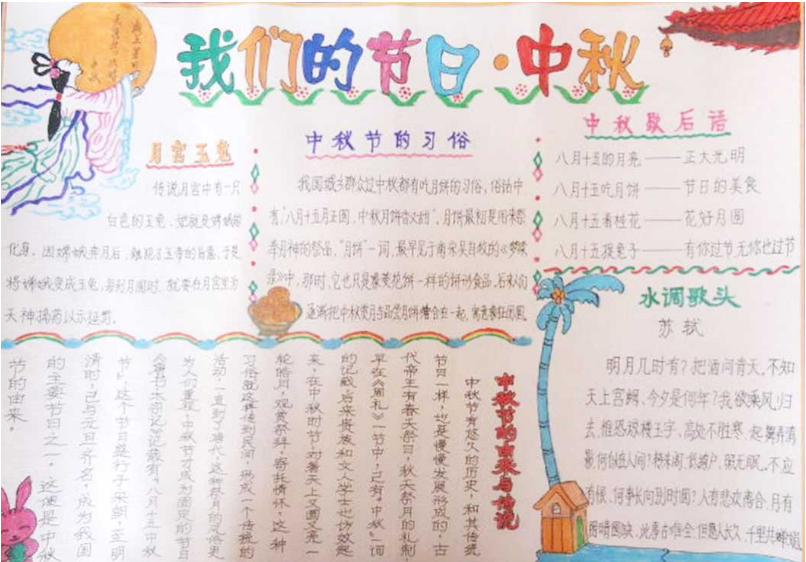 中秋节手抄报（3）