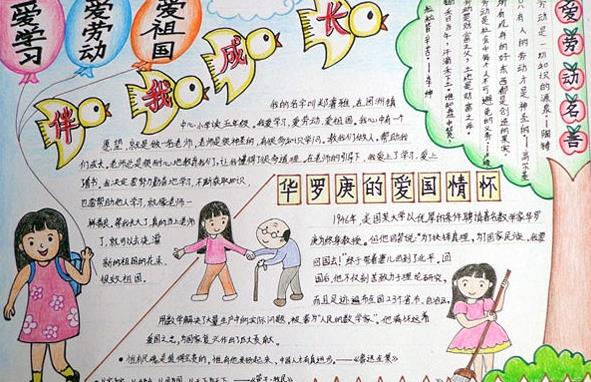 五一手抄报图片（4）