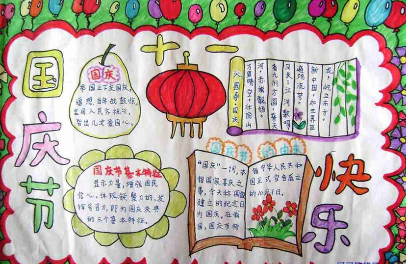 国庆节手抄报图片（2）