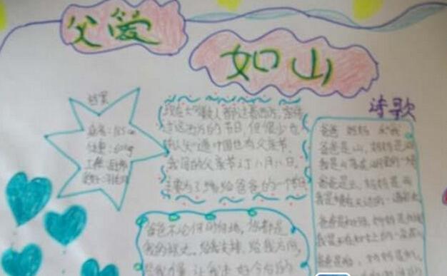 感恩父亲节手抄报（2）