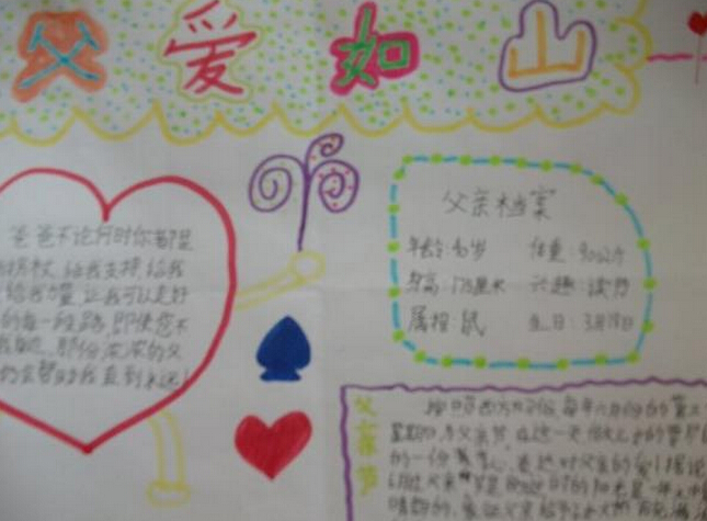 祝福父亲节手抄报图片（8）